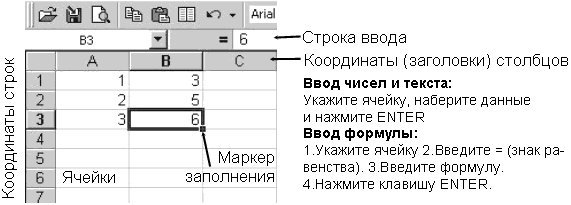 Первый метод: форматирование квадратных ячеек в Excel через меню